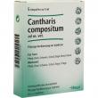 Cantharis Compositum ad us.vet.Ampullen