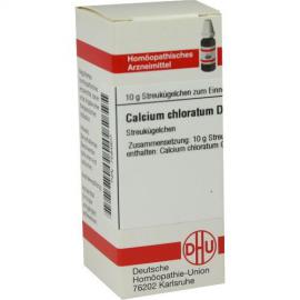 Calcium Chloratum D 12 Globuli